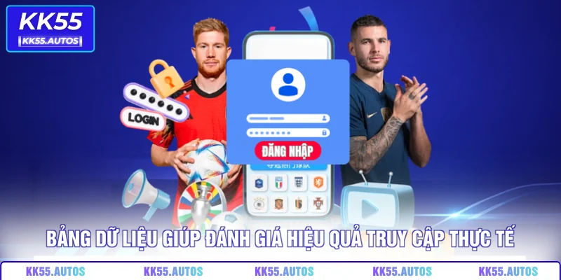 Bảng dữ liệu giúp đánh giá hiệu quả truy cập thực tế