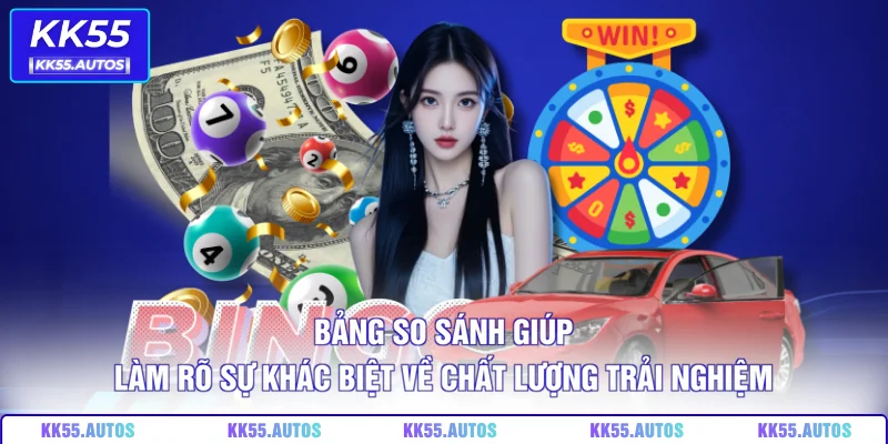 Bảng so sánh giúp làm rõ sự khác biệt về chất lượng trải nghiệm