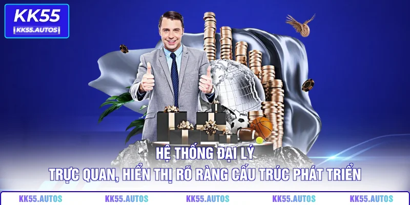 Hệ thống đại lý trực quan, hiển thị rõ ràng cấu trúc phát triển